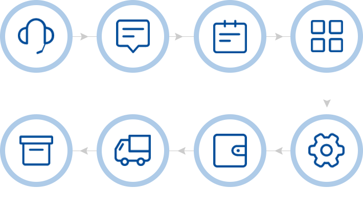 宜昌特級(jí)防火卷簾廠(chǎng)家訂貨流程